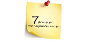Read more about the article 7 Prinsip Manajemen Mutu